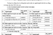 THÔNG TIN TUYỂN SINH KHOA LUẬT- NỘI 