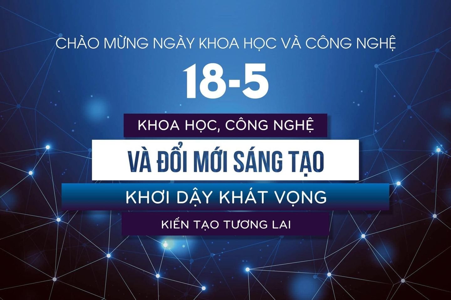 ngay KHCN